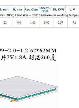 1pcs Temperature differential generator TGM-199-2.0-1.2 62*6