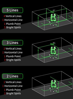 5 Lines 6 Points  Green Laser Level Automatic Self Leveling