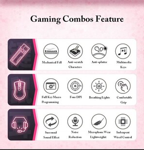 Gaming Combos 19 Keys No Punch Wired USB Keyboard 4800DPI Ma