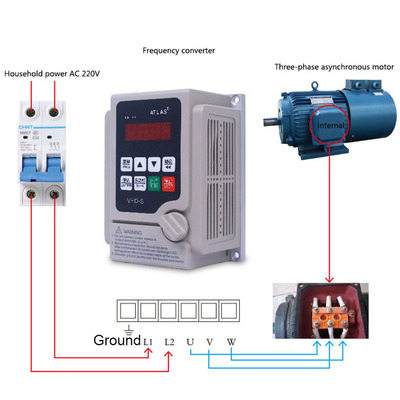 1PC 2.2KW 110V 220V Single Phase Input 3 Phase Output Freque