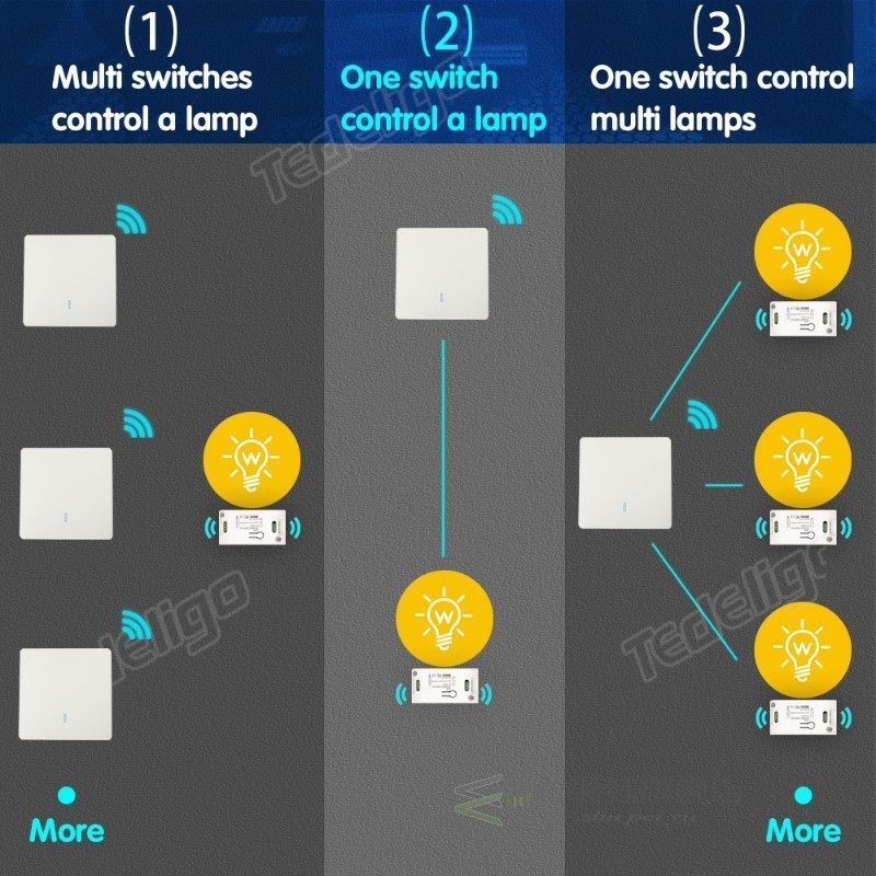 Rf 433Mhz Wireless Push Button Smart Light Switch  Remote Co