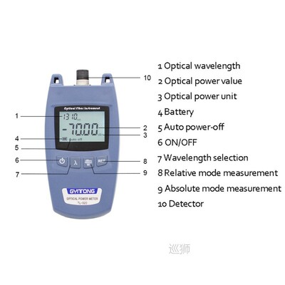KKMOON TL-520 Handheld Optical Power Meter Fiber Optic Cable