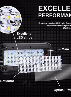 1pc Automobiles Work Lamp Mini 7 inch LED Light Truck SUV AT