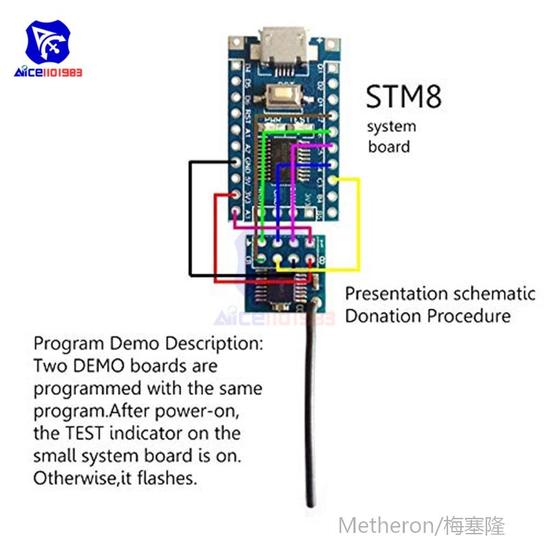 STM8S103F3P6STM8Mi