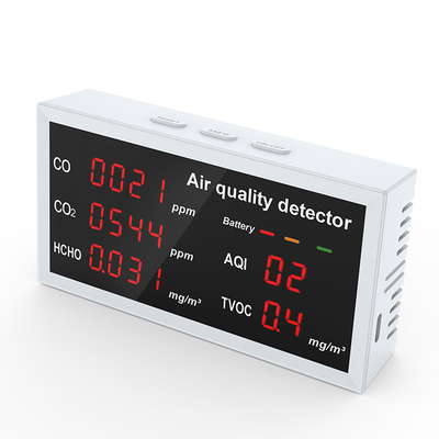 5 in 1 Multifunctional Detector LED Display CO CO2 HCHO