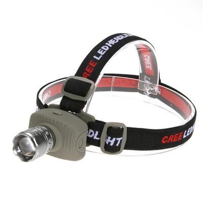 Q5 LED Headband Power Zoom Three Dimming Climbing Headlamp H