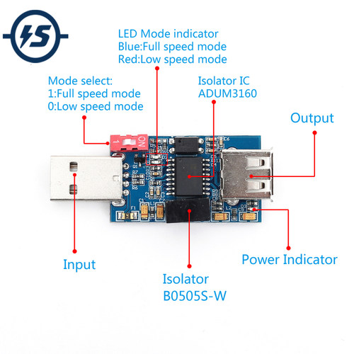 ADUM3160 B0505S 1W 1500V USB to USB Voltage Isolator Module