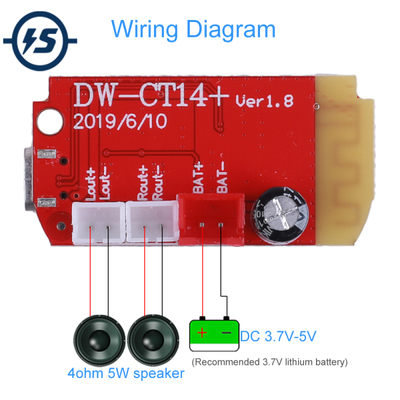 Stereo Bluetooth Board CT14 Micro 5.0 Power Amplifier Module