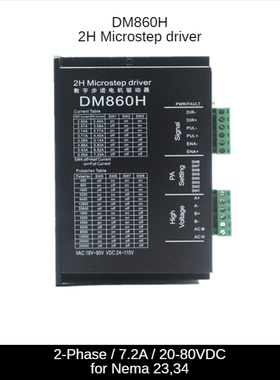 DM860 stepper motor driver  20-80vdc,7.2A, 128 subdivision,n