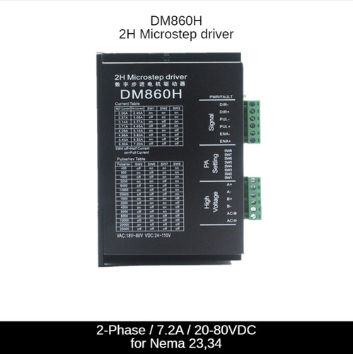 DM860 stepper motor driver  20-80vdc,7.2A, 128 subdivision,n