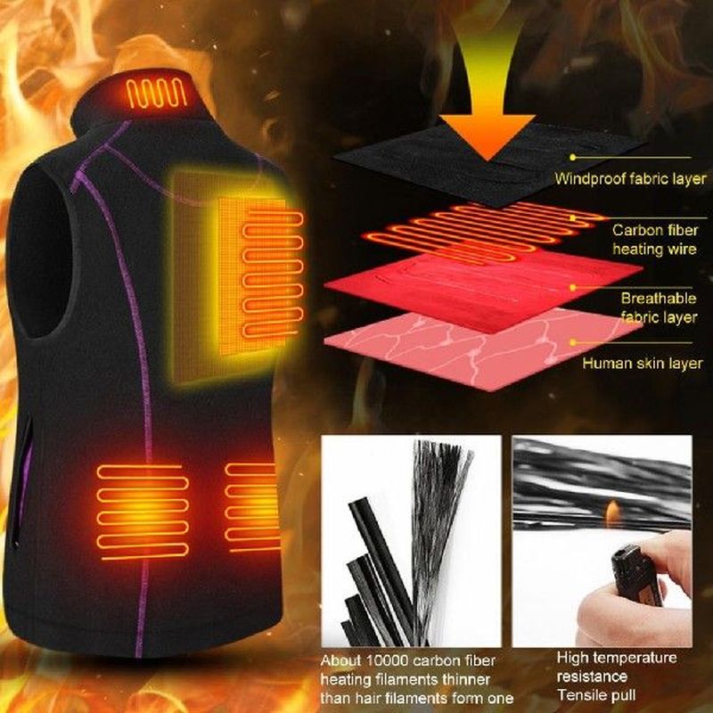 Winter Heating Jacket 4 Heating Zones Intelligent Switch