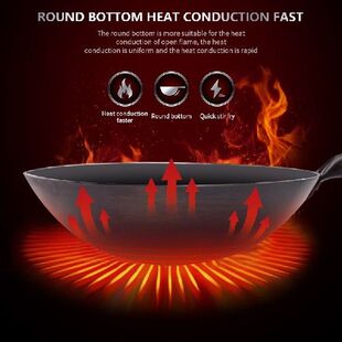 Traditional iron wok,Non-coating Woks Hand forged For