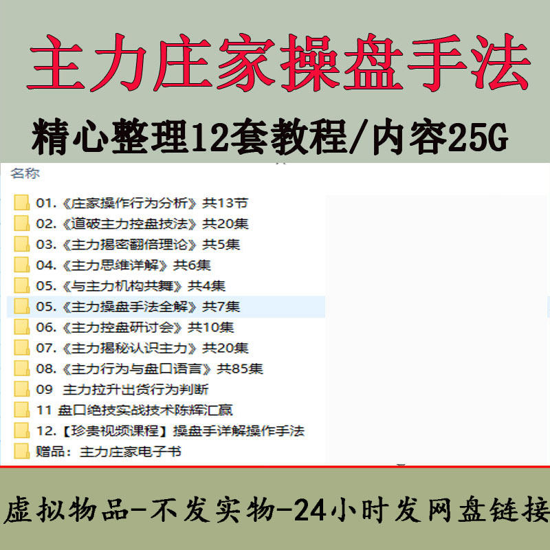 主力庄家操盘手法识别教程 看透主力意图看盘技术与实战技巧合集