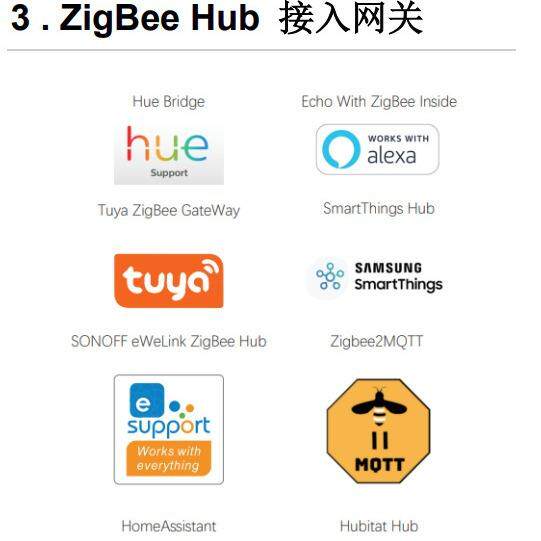 标准ZigBee 3.0大功率远距离40A开关通断器接入各大平台ZB-BP01