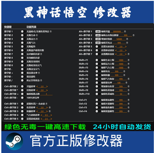 黑神话悟空 STEAM/EPIC/WEGAME 正版游戏修改器 电脑端PC不含游戏