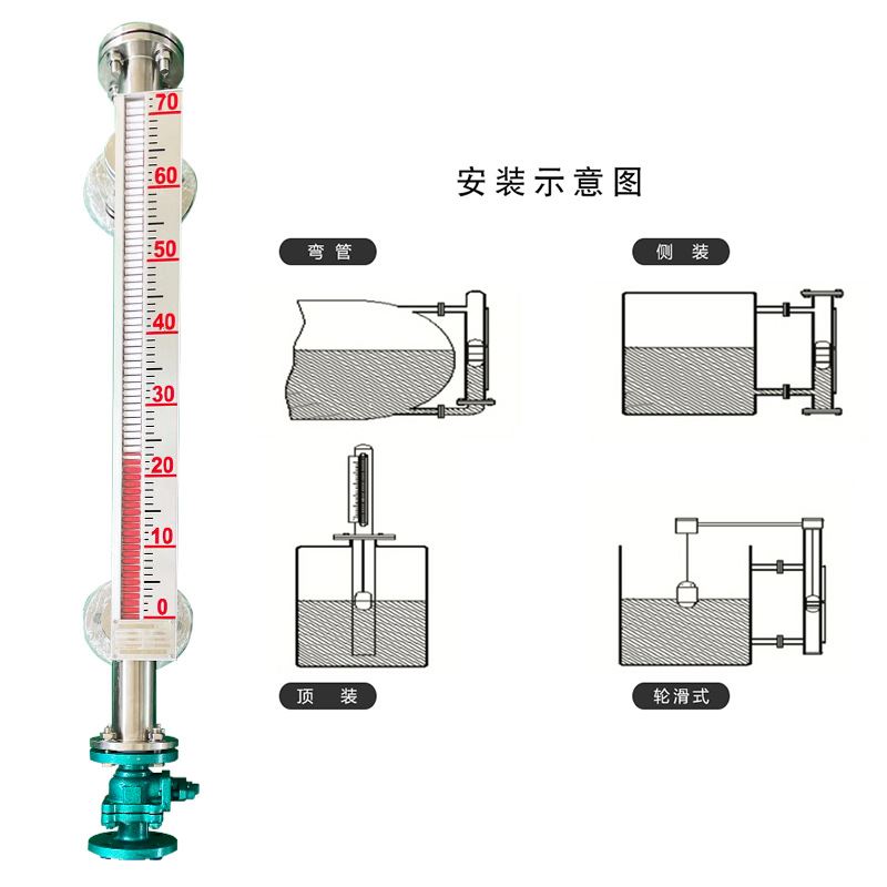 位储磁家耦合ZUH侧装厂磁翻板液位计罐不锈钢油液位计水位衬四氟-封面