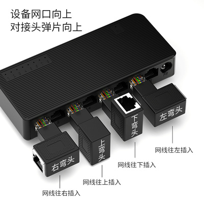 RJ45公对母网线转接头直角90度弯头直通头千兆网络水晶头分接接口