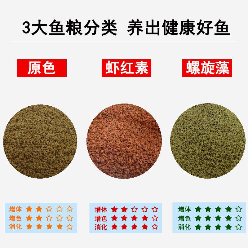 热带鱼饲料小型热带观赏鱼饲料缓沉微粒灯科鱼孔雀鱼三湖鱼鱼食