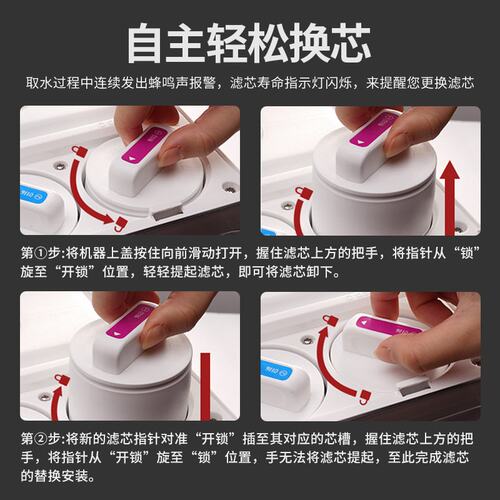 潜津适用碧云泉G3mini/R31/R311/R31M台式净水器通用 定制滤芯