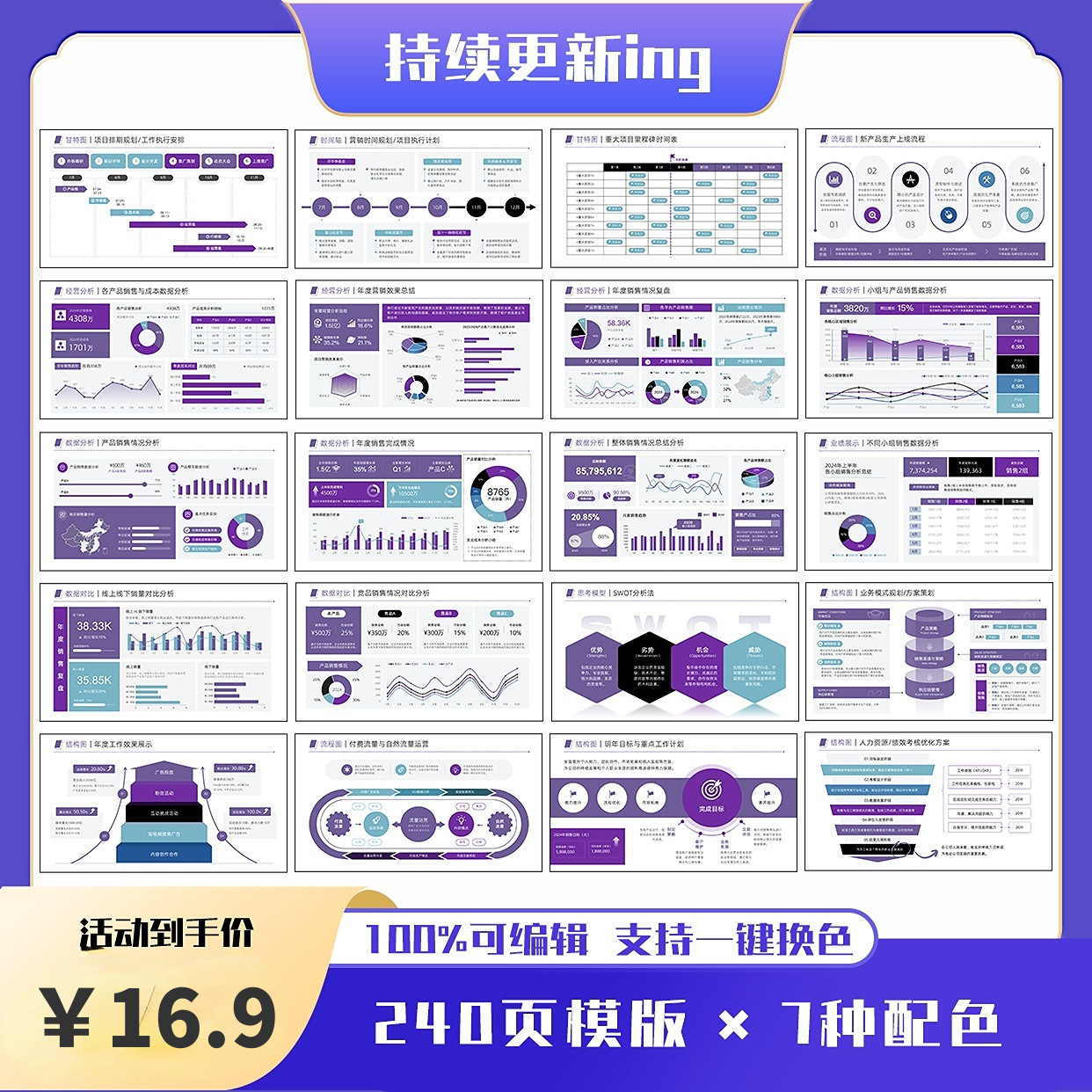 PPT模板 商务述职汇报 240页 支持Win/Mac 无水印 