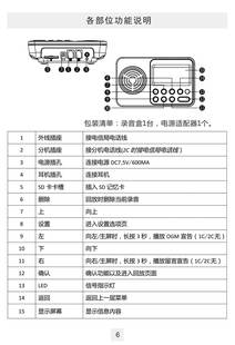 顺涵免电脑电话录音盒SD卡存储固话录音盒通话录音座机应答留言