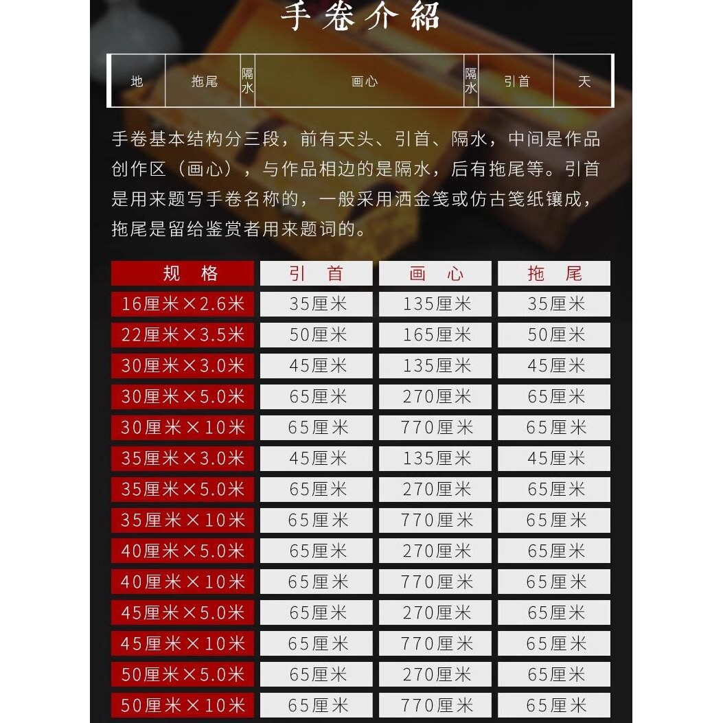 空白宣纸手卷3米5米10米加厚生宣长卷书法作品国画创作专用半生半