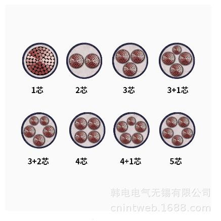 优惠YJV22-4X4 YJV22-4X6 YJV22-4X10 YJV22-4X16 铜芯电力电缆