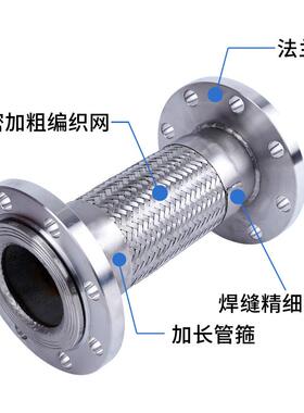 不锈钢法兰式金属软管/软连接/波纹管DN50 65 80 100 125 150/200