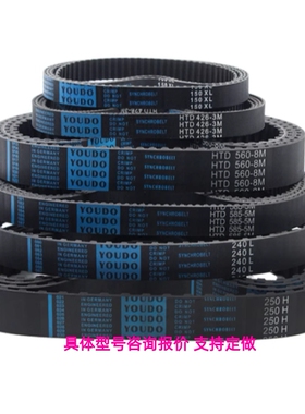 HTBN520S5M-250 550S5M-250 580S5M-250 替替代橡胶同步带
