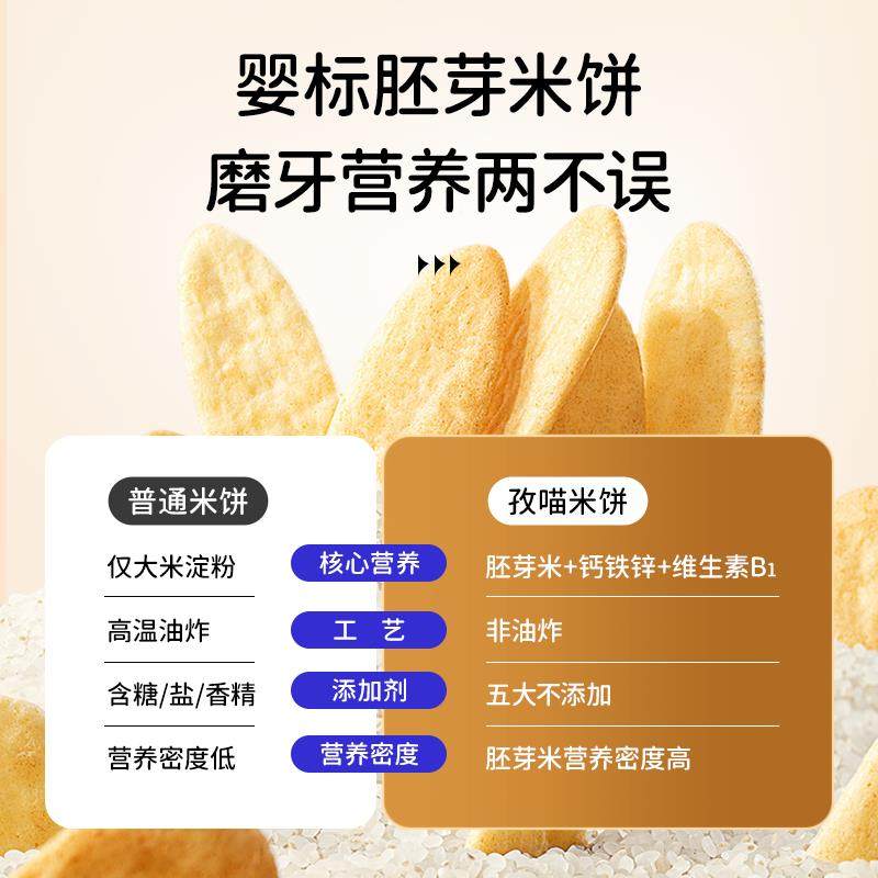 【婴标】孜喵幼儿胚芽饼7米月+宝宝食磨牙零婴原味米饼含钙铁锌营,婴童食品,宝宝饼干,淘宝优惠券,粉丝福利购,淘宝优惠卷