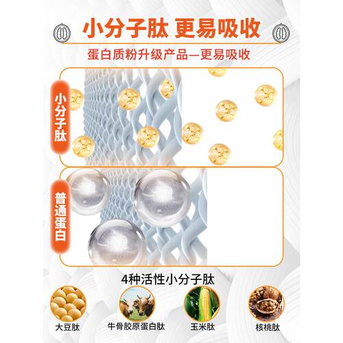 钰美泰小分子 肽白DHA质粉g500/桶 官方正品 动蛋植物双蛋白