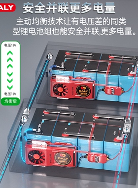 Lithium Smart Lithium Batteries Conservancy 3-24 string and