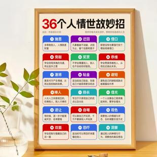 36个人情世故妙招沟通技巧相框摆台桌面摆件送孩子朋友摆件装 饰画