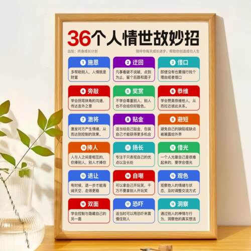 36个人情世故妙招沟通技巧相框摆台桌面摆件送孩子朋友摆件装饰画