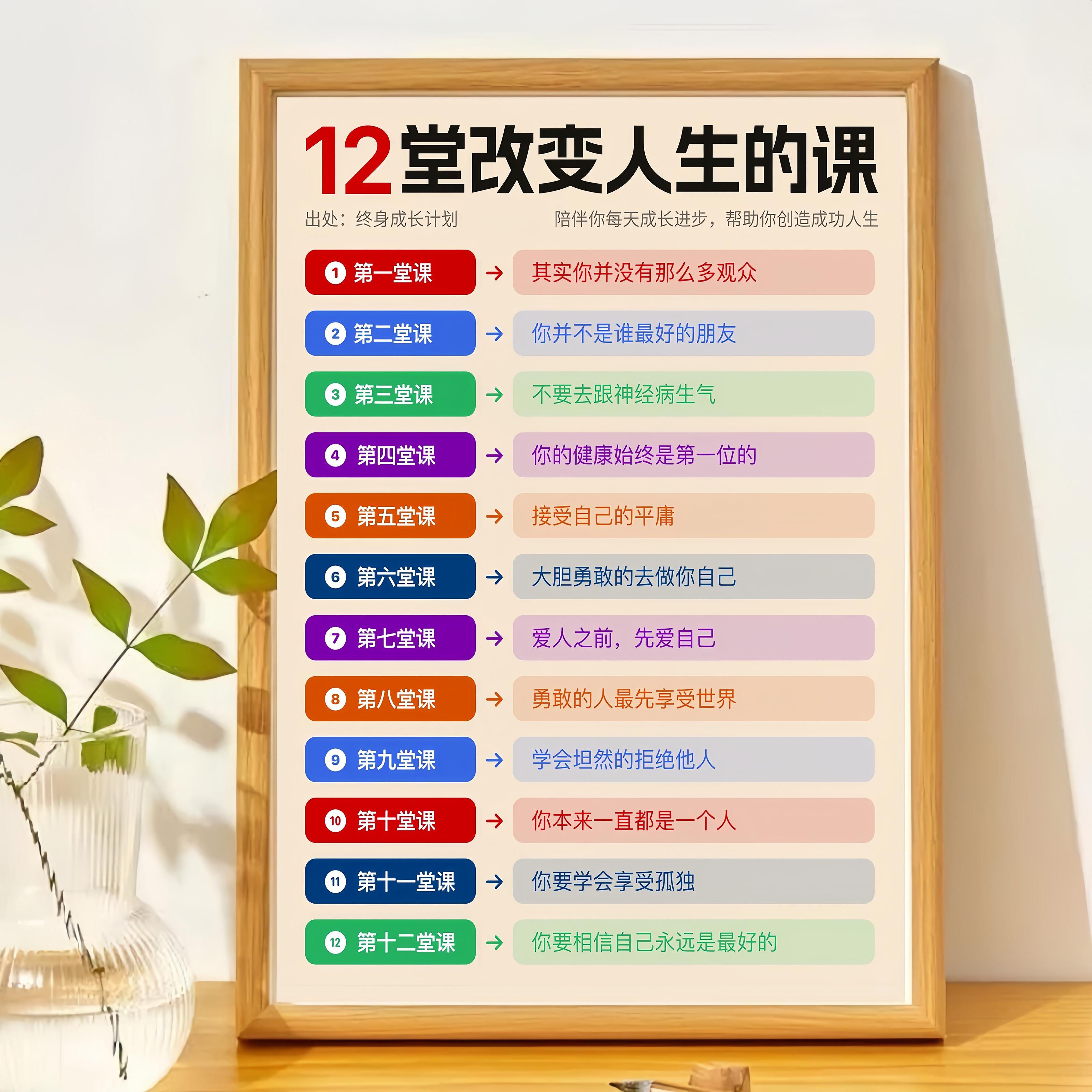 12堂改变人生的课桌面摆台送朋友闺蜜挂画警示牌相框摆件装饰画