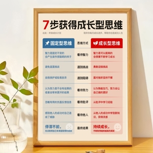 7步获得成长型思维家庭摆件送孩子朋友闺蜜学生励志相框桌面摆台