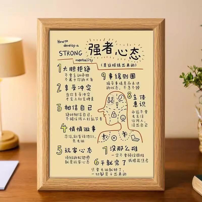 2025自我激励强者心态学习简约高颜值办公桌送孩子书房相框摆件