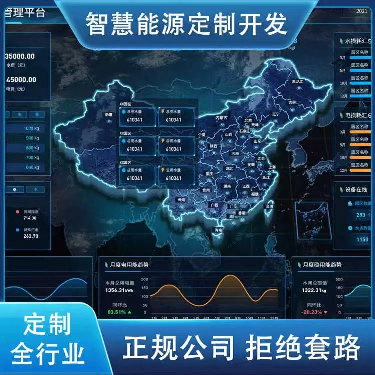 智慧能源管理系统物联网云平台云组态能耗监控系统