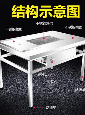 无烟烧烧烤桌家商用8-9不锈钢木炭桌户外摆摊烤腿子桌炉子烤炉羊