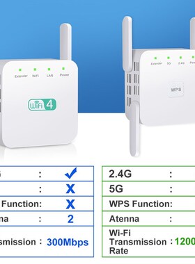 5G WiFi Repeater Wireless WiFi Booster 300M Wifi Range Exten
