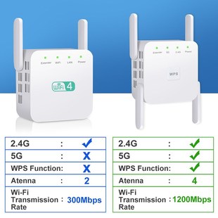 Wireless Booster 300M Range Repeater Wifi Exten WiFi