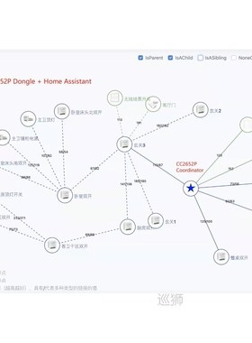 CC2652P CC2652 BLE Simplelink 2.4G Zigbee2MQTT Thread Home A