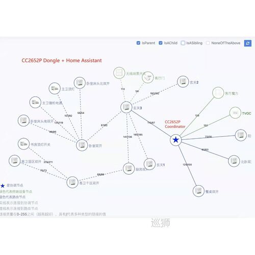 CC2652P CC2652 BLE Simplelink 2.4G Zigbee2MQTT Thread Home A