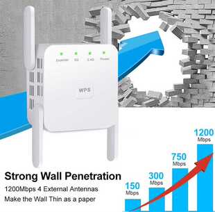 5 Ghz WiFi Repeater Wireless Wifi Extender 1200Mbps Wi-Fi Am