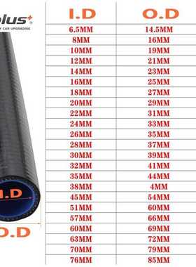 ID 16mm Cooling System Radiator Intercooler Silicone Hose Br