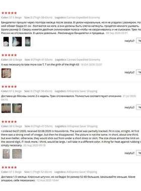 2Pcs Anti Chafing Thigh Bands Leg Warmers Women Silicone Ant