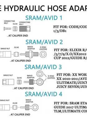 Bicycle Hydraulic Hose with Adapters Olive, Connecter Insert