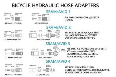 Bicycle Hydraulic Hose with Adapters Olive, Connecter Insert