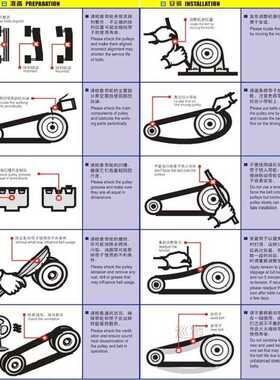 NEW 2Pcs K type Machinery Drive Band Vee-belt drive Belt For