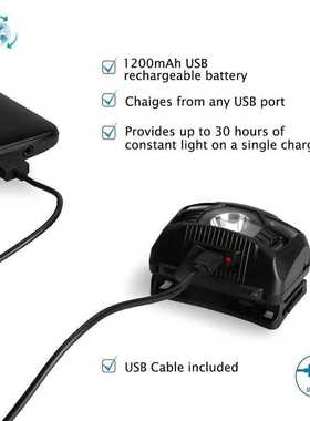 headlamps led headlight flashlight forehead work light SB re